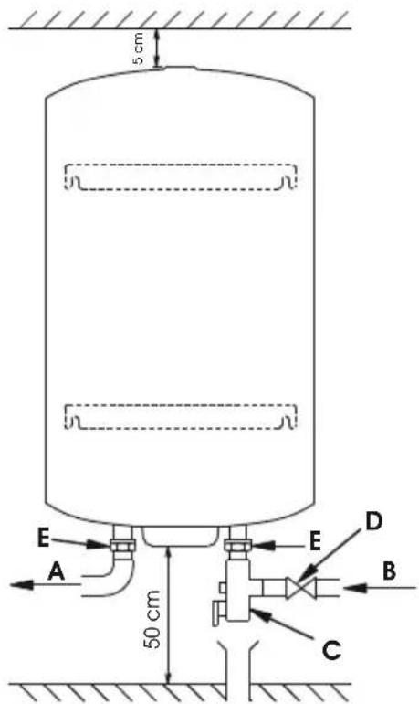 Ariston Thermo PROfessional TECH - Rat - 2