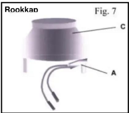 Ariston Thermo Optima 16 - WERKING EN VERBINDING VAN DE ROOKBESCHERMER - 3
