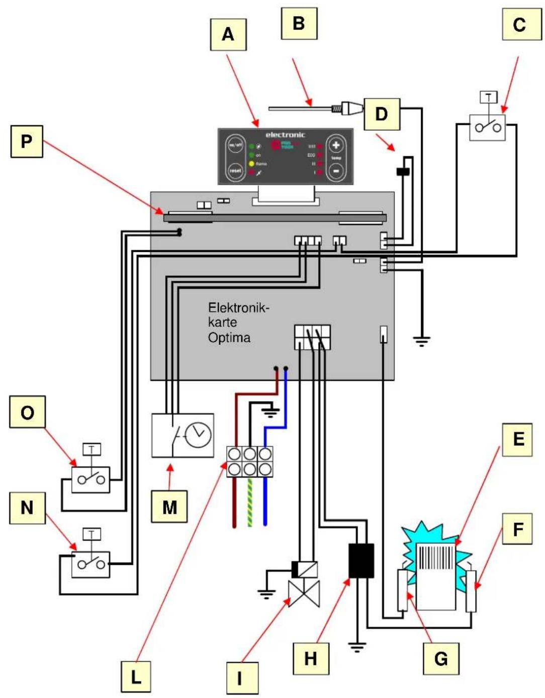 Ariston Thermo Optima 16 - Schaltplan Optima - 1