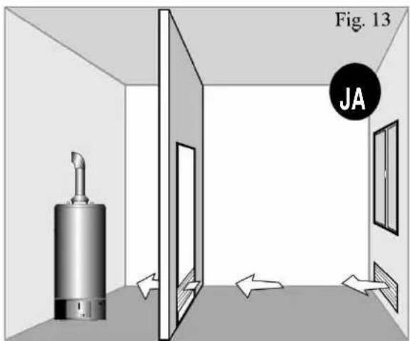 Ariston Thermo Optima 16 - BELANGRIJK - 5