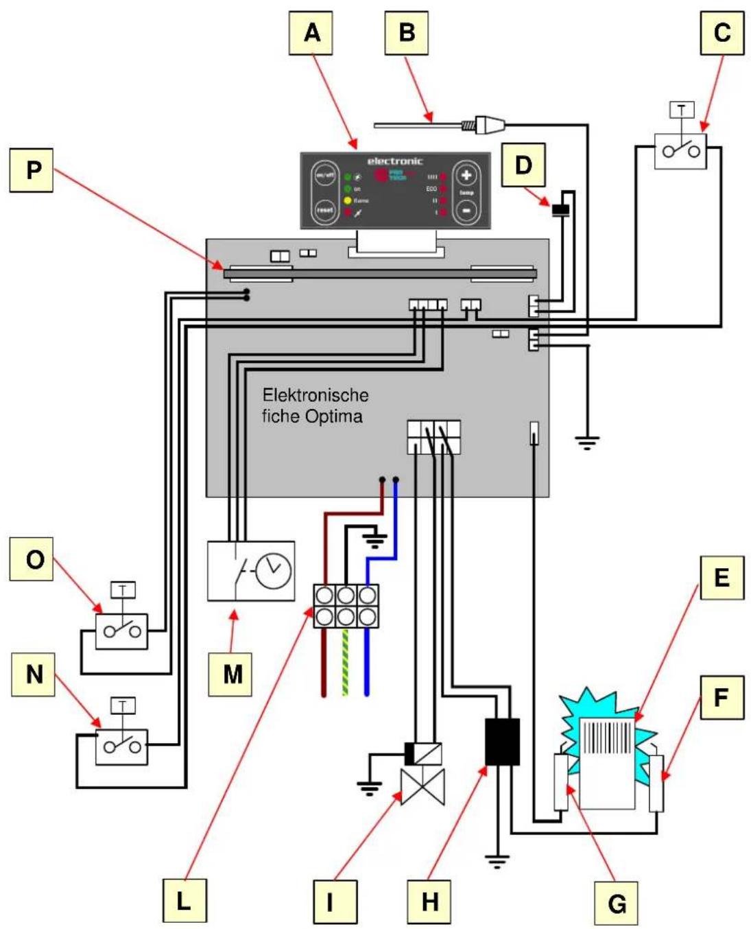 Ariston Thermo Optima 16 - Elektrisch schema Optima - 1
