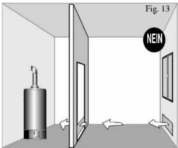Ariston Thermo Optima 16 - WICHTIG - 4