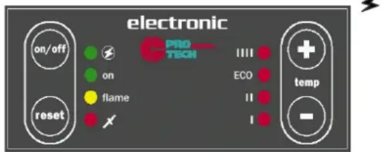 Ariston Thermo Optima V - AANSCHAKELING - 1