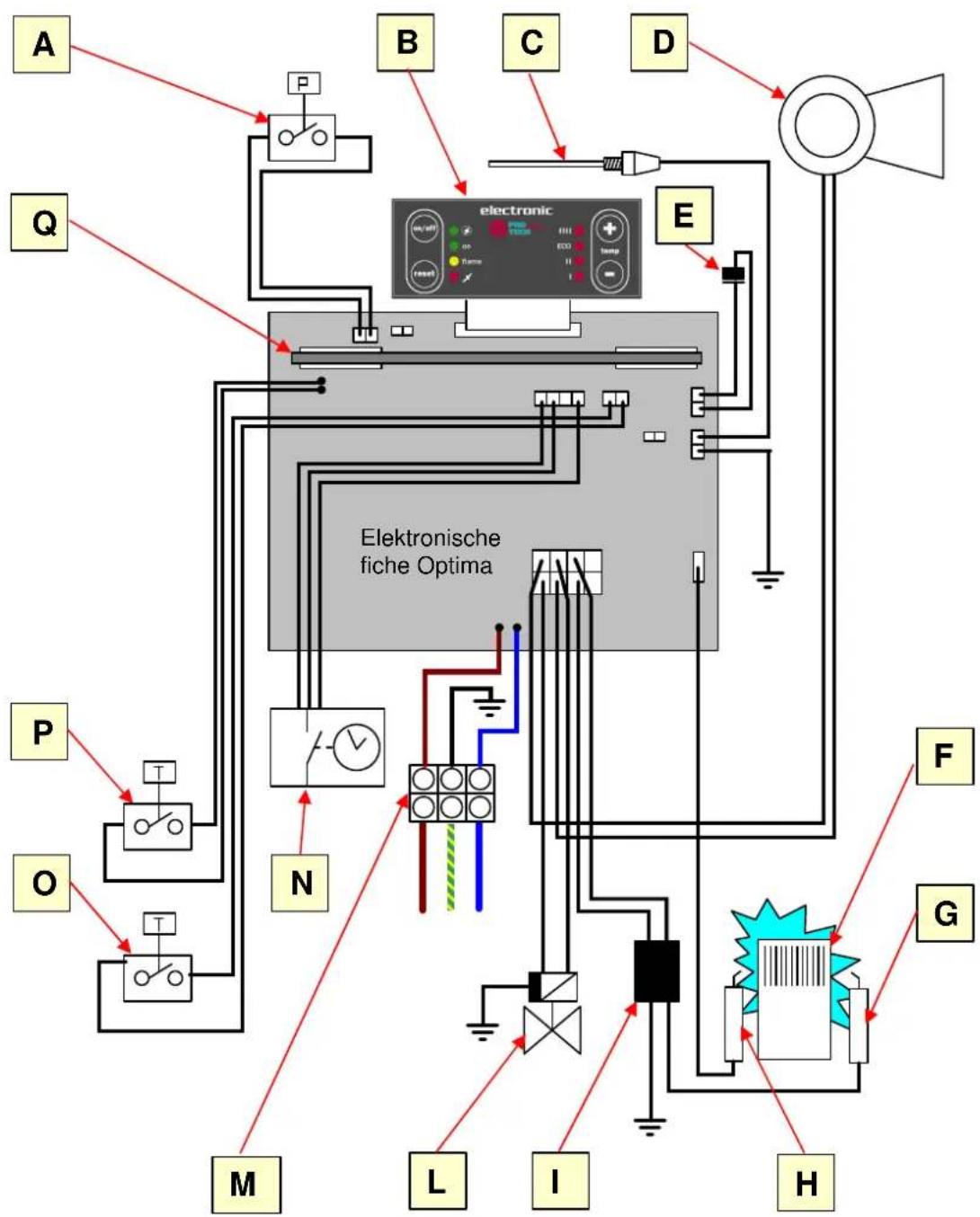Ariston Thermo Optima V - Elektrisch schema Optima V - 1