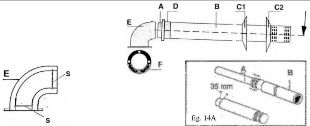 Ariston Thermo Optima V - INSTALLATIE MET AFVOER NAAR COAXIALE BUIZEN AAN DE WAND (TYPE C13). - 1