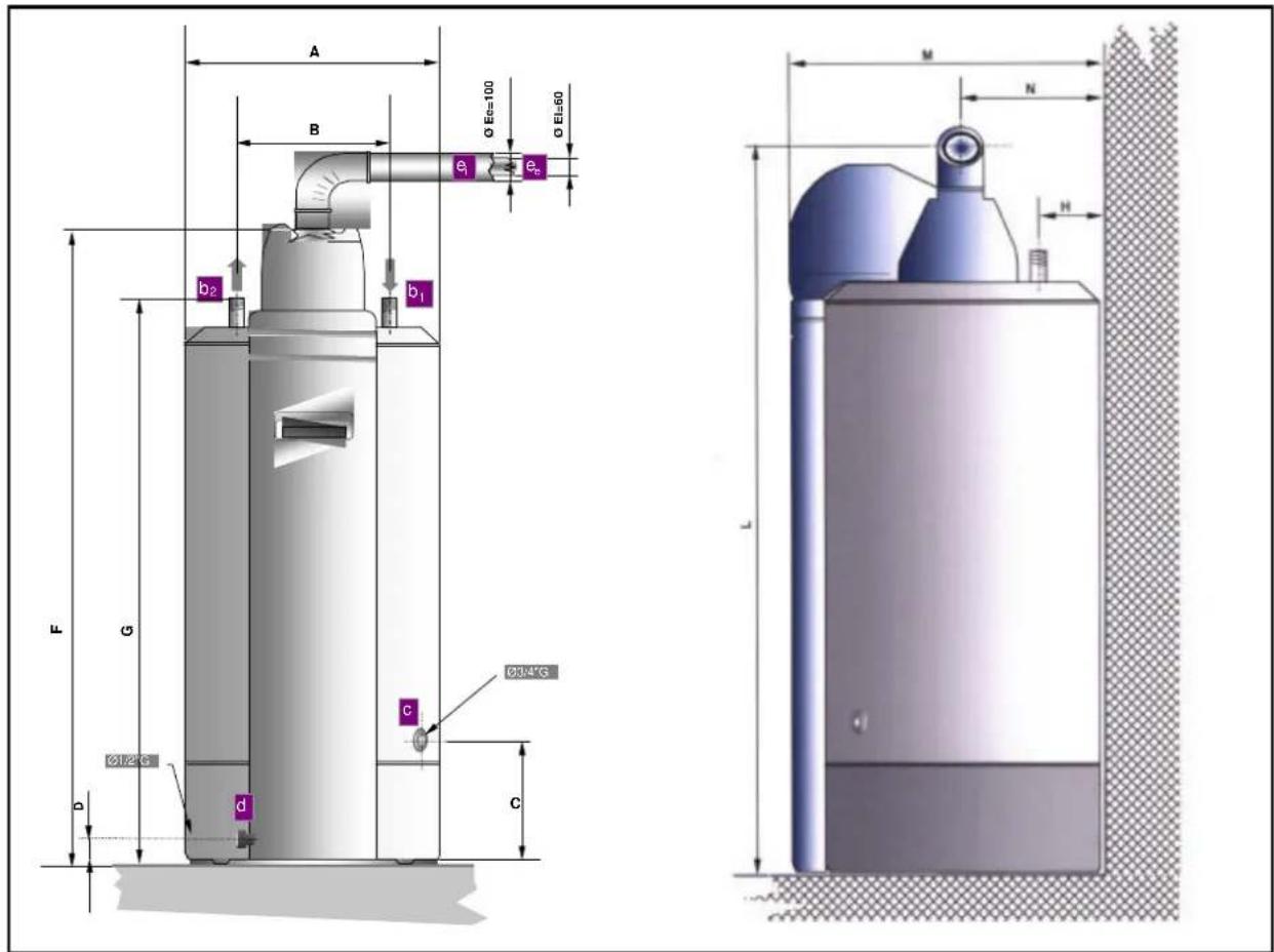 Ariston Thermo Optima V - INSTRUCTIES VOOR DE INSTALLATIE - 1