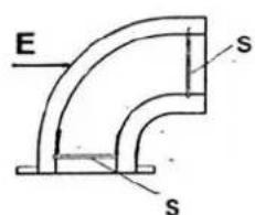 Ariston Thermo Optima V - INSTALLATION AVEC DÉCHARGEMENT À TUYAUX COAXIAUX DANS LE MUR (TYPE C13). Fig. 13 - 1
