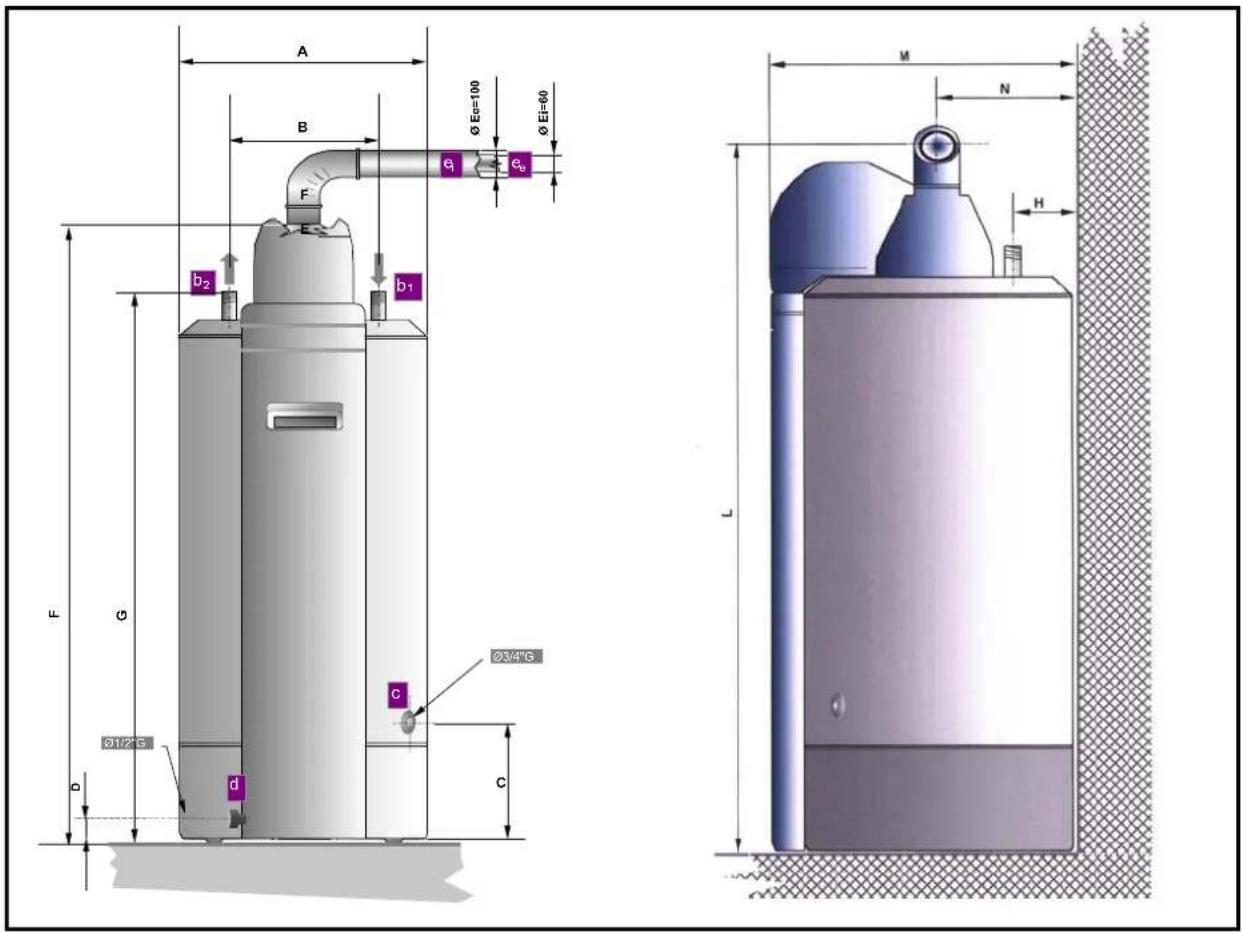 Ariston Thermo Optima V - TECHNISCHE EIGENSCHAFTEN - 1