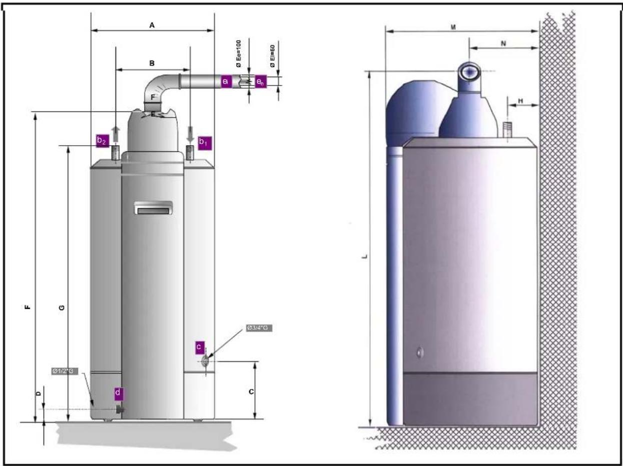 Ariston Thermo Optima V - INSTRUCTIONS POUR L'INSTALLATION - 1