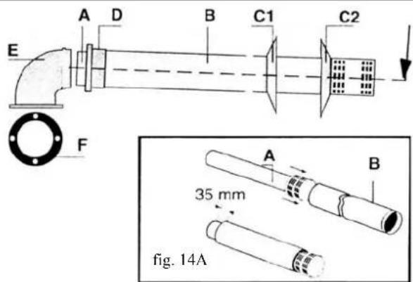 Ariston Thermo Optima V - INSTALLATION AVEC DÉCHARGEMENT À TUYAUX COAXIAUX DANS LE MUR (TYPE C13). Fig. 13 - 2