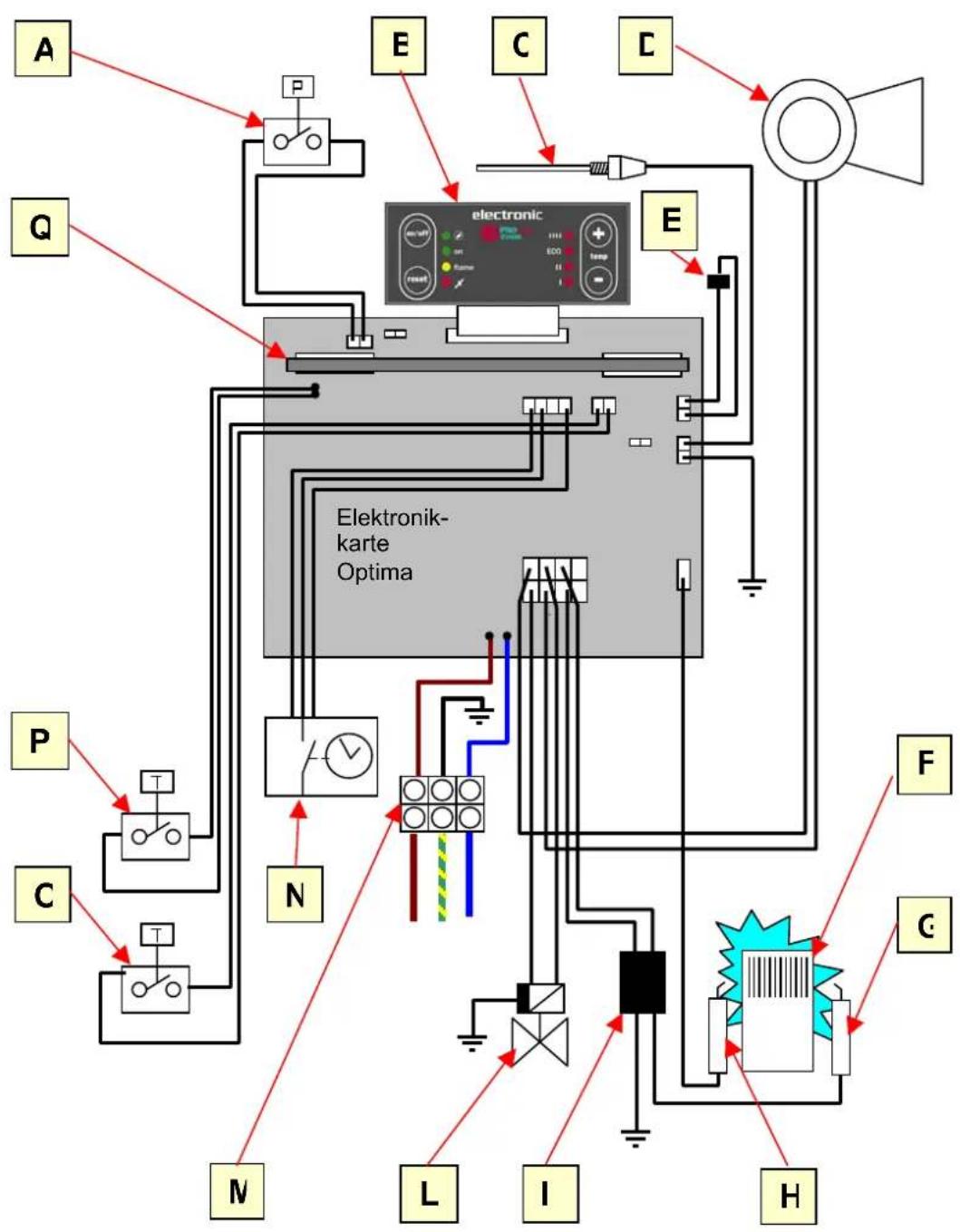 Ariston Thermo Optima V - Schaltplan Optima V - 1