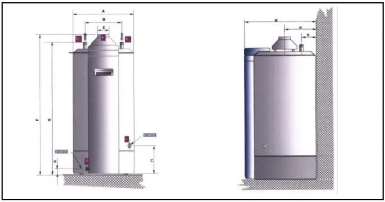 Ariston Thermo Optima 12 - L'appareil comprend: - 1