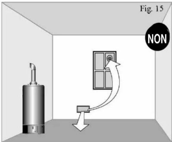 Ariston Thermo Optima 12 - TIRAGE INDIRECT - 2