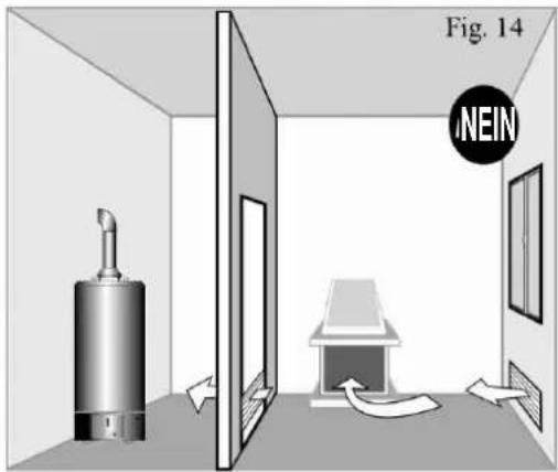Ariston Thermo Optima 12 - INDIREKTE BELÜFTUNG - 1