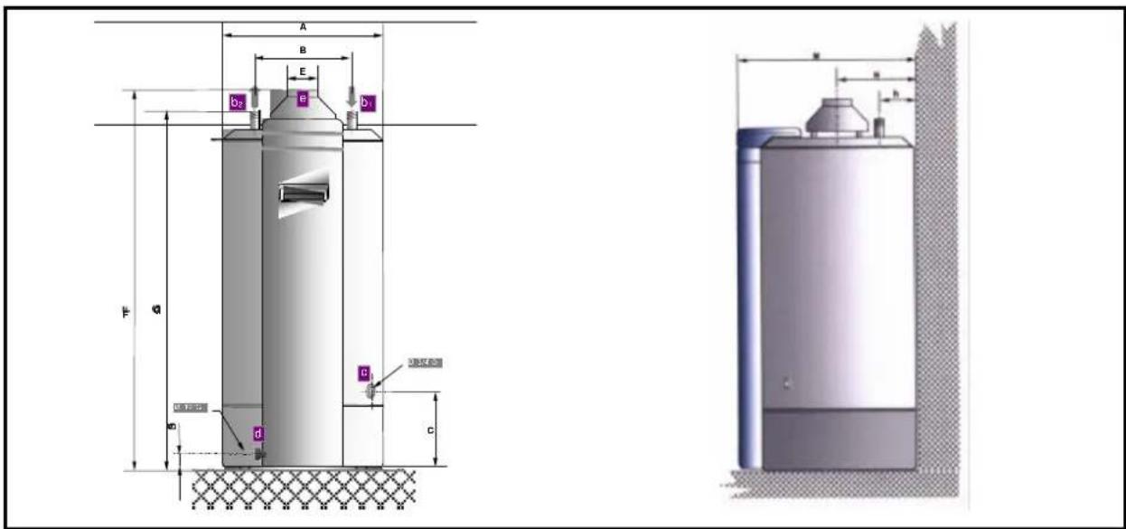 Ariston Thermo Optima 12 - INSTALLATIONSANLEITUNGEN - 1