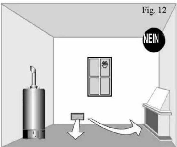 Ariston Thermo Optima 20 - WICHTIG - 3