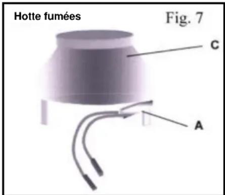 Ariston Thermo Optima 20 - Fonctionnement et branchement de la protection fumées - 3