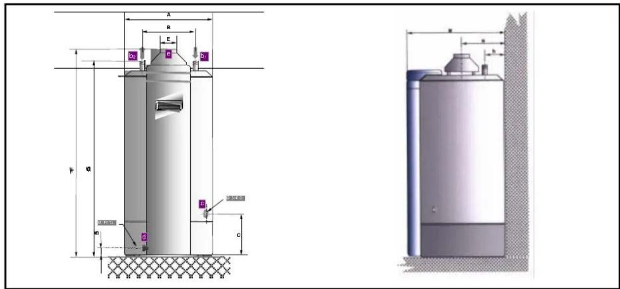 Ariston Thermo Optima 20 - INSTALLATIONSANLEITUNGEN - 1
