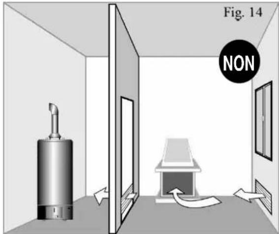 Ariston Thermo Optima 20 - TIRAGE indirect - 1