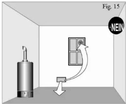 Ariston Thermo Optima 20 - INDIREKTE BELÜFTUNG - 2