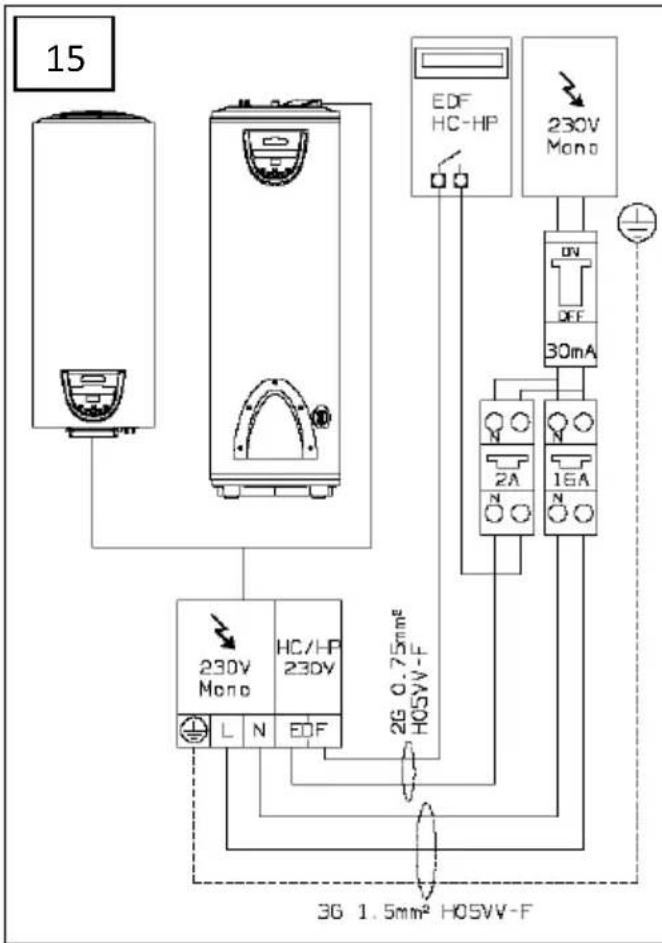 Ariston Thermo Nuos 300 Split - Verwijdering van de boiler - 11