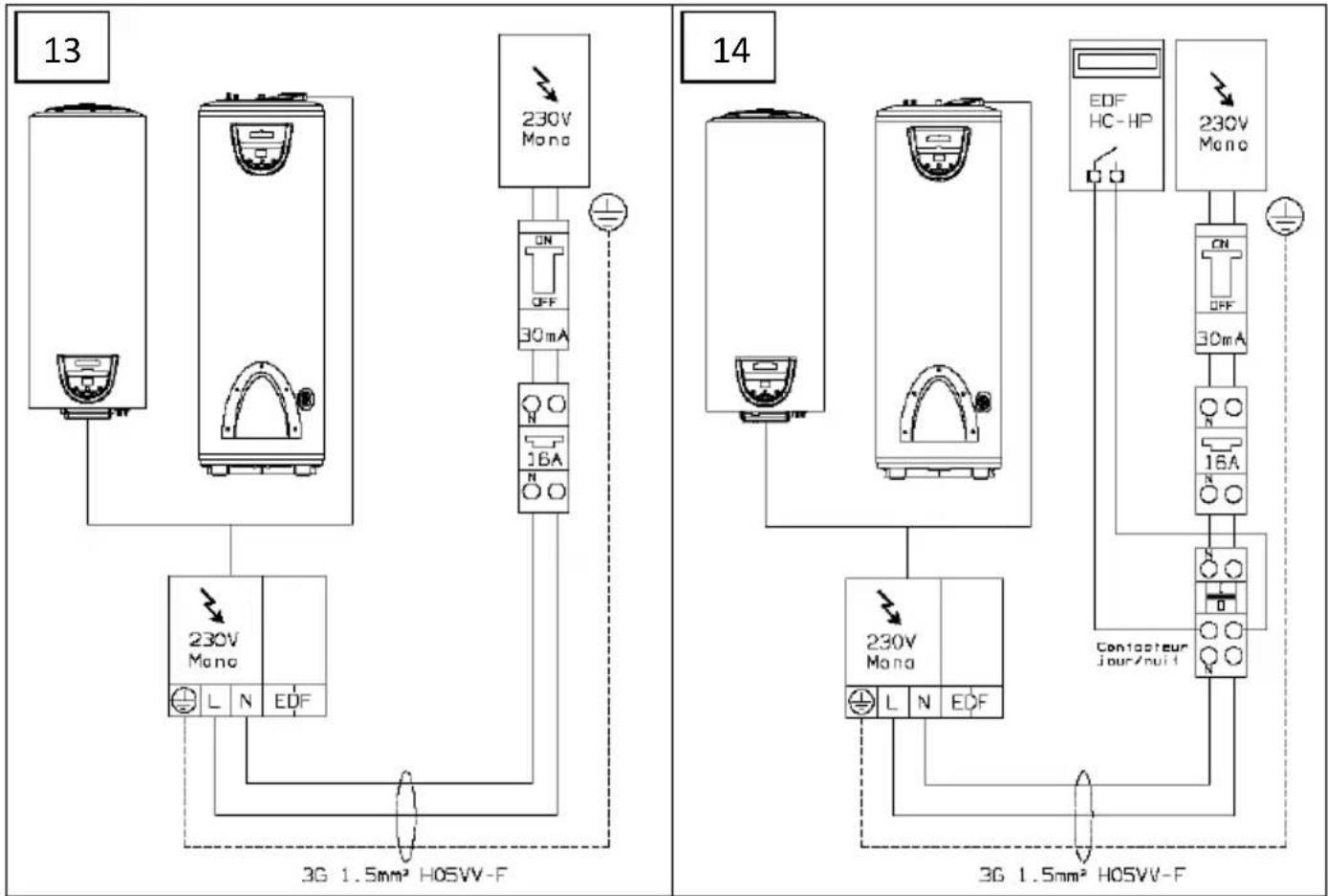 Ariston Thermo Nuos 300 Split - Verwijdering van de boiler - 10