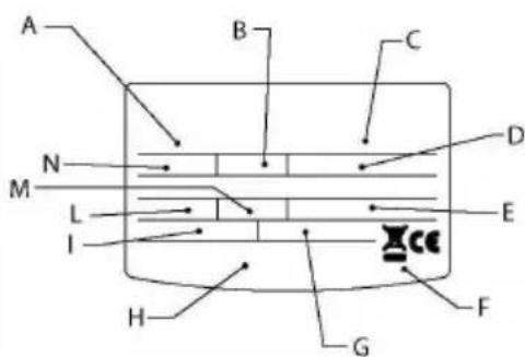 Ariston Thermo Nuos 150 Split - Identification de l'appareil - 1