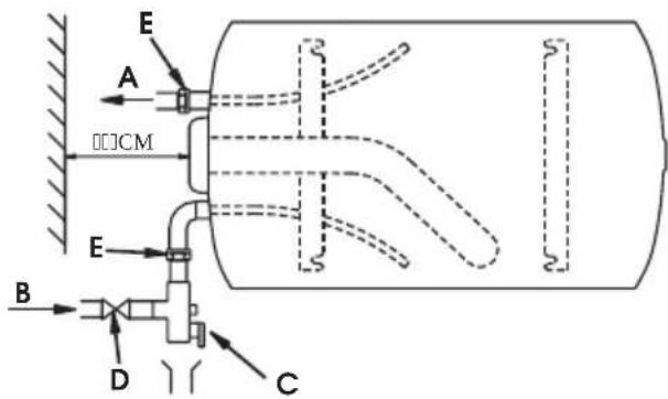 Ariston Thermo Cogito - Version avec tubes entree et sortie d'eau sur le capot-HORDroit - 2