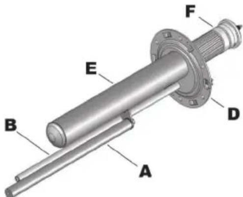Ariston Thermo Cogito - Steatiet series (STEA) - 1