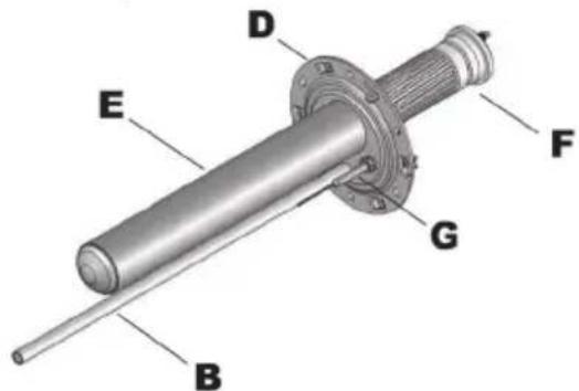 Ariston Thermo Cogito - Gamme stéatite - PROfessional TECH - 2