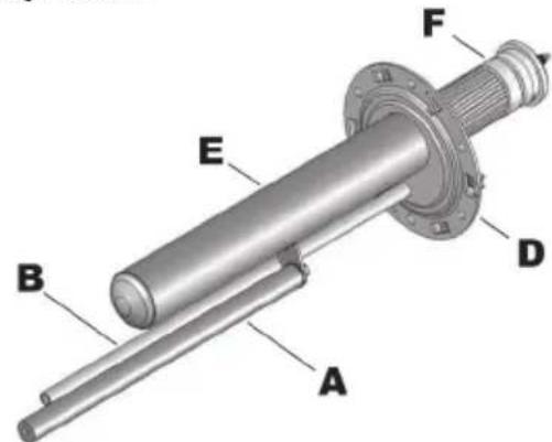 Ariston Thermo Cogito - 1.4.Gamme steatite (STEA) - 1