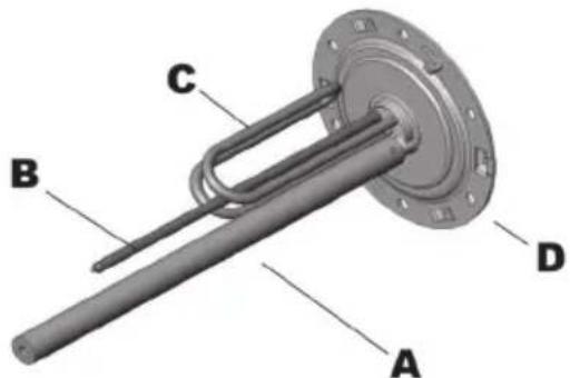 Ariston Thermo Cogito - Gamme thermoplogée (THER) - 1