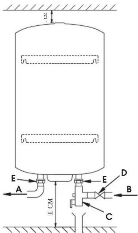 Ariston Thermo Cogito - 2.2.b. Modèle mural vertical VERT - 2