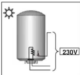 Ariston Thermo Cogito - Permanente voeding - 1