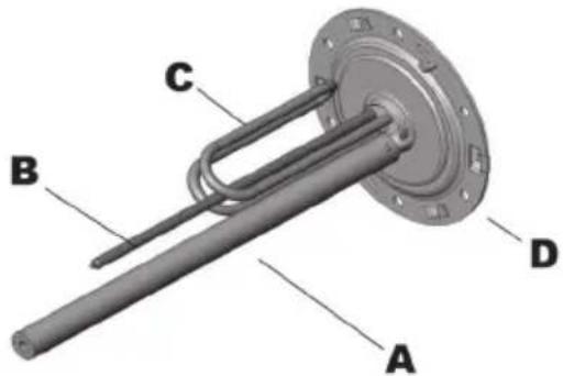 Ariston Thermo Cogito - 1.2.Afmetingen - 1