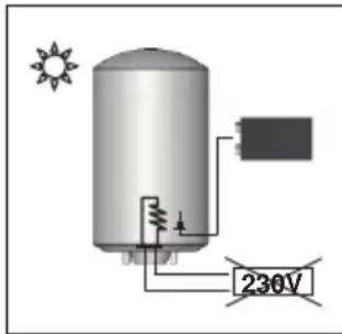 Ariston Thermo Cogito - OPGELET: - 1