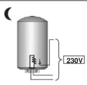 Ariston Thermo Cogito - OPGELET: - 2