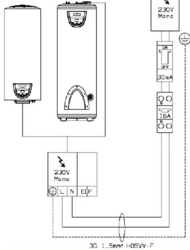 Ariston Thermo Nuos 200 Split - Verwijdering van de boiler - 16