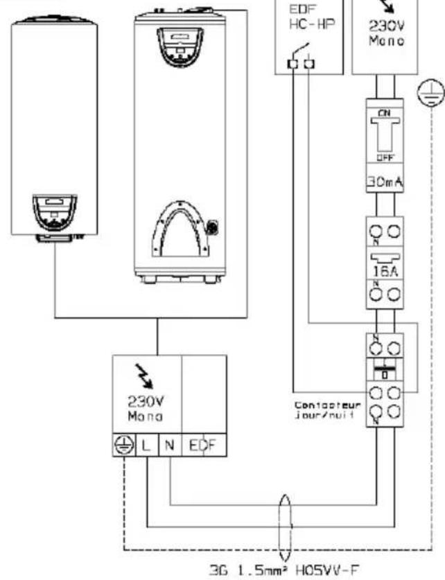 Ariston Thermo Nuos 200 Split - Verwijdering van de boiler - 17