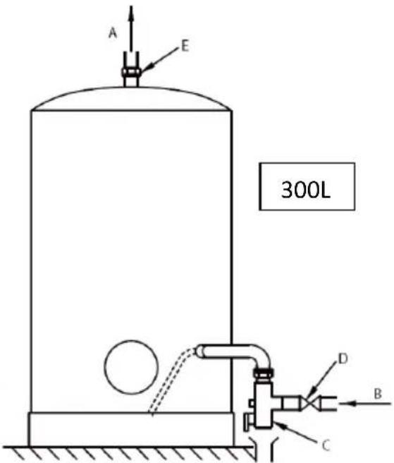 Ariston Thermo Nuos 200 Split - Verwijdering van de boiler - 15