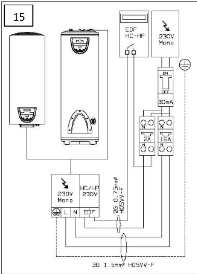 Ariston Thermo Nuos 200 Split - Verwijdering van de boiler - 18