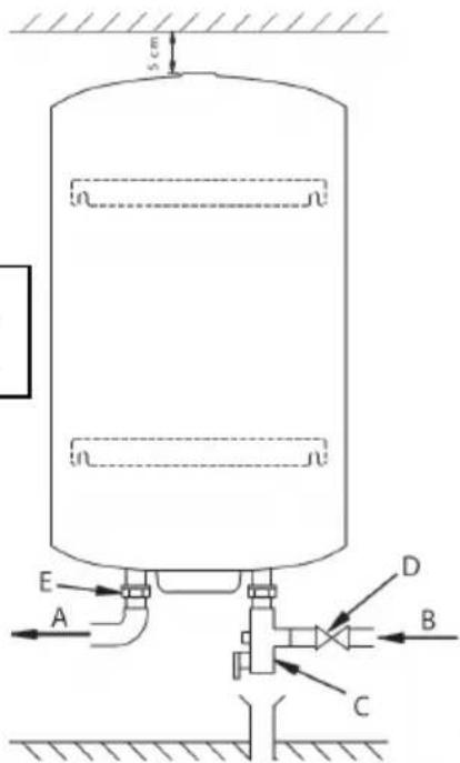 Ariston Thermo Nuos 200 Split - Verwijdering van de boiler - 14