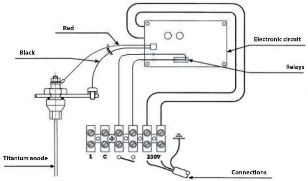 Ariston Thermo BCH 80 L - Diagnosing electronic circuit failure - 1