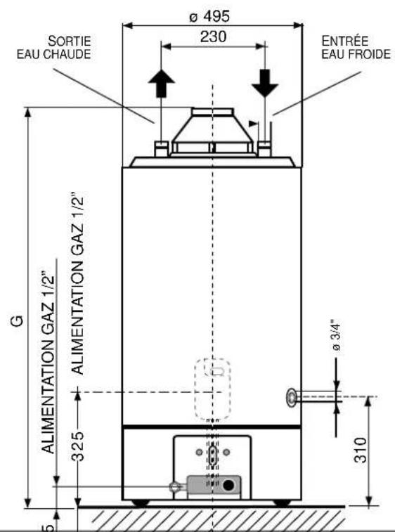 Ariston Thermo AGB 195 - L'APPAREIL EST CONSTITUÉ DE: - 1