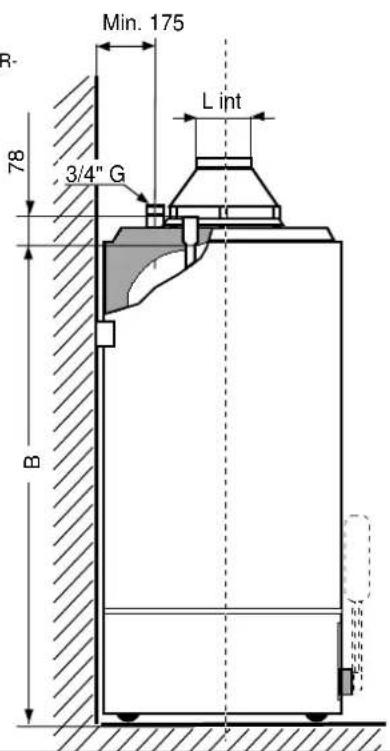 Ariston Thermo AGB 195 - DAS GERÄT BESTEHT AUS: - 2