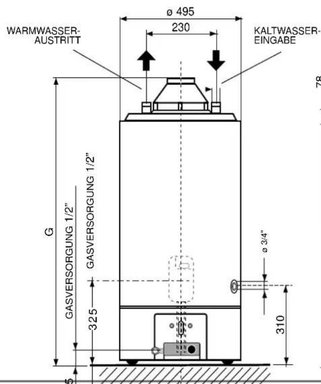 Ariston Thermo AGB 195 - DAS GERÄT BESTEHT AUS: - 1