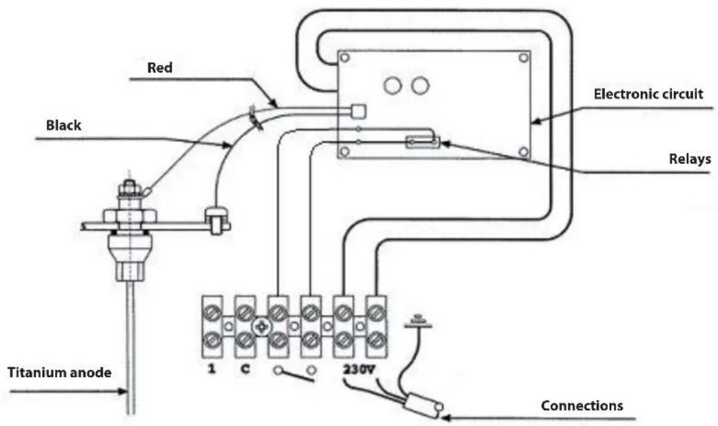 Ariston Thermo BCH 200 L - Technical Installation Instructions and User Guide - 1