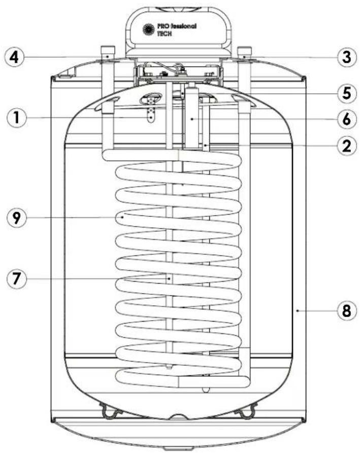 Ariston Thermo BCH 200 L - TECHNICAL DESCRIPTION - 1