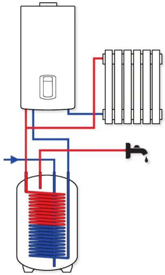 Ariston Thermo BCH 200 L - WALL POSITION - 5