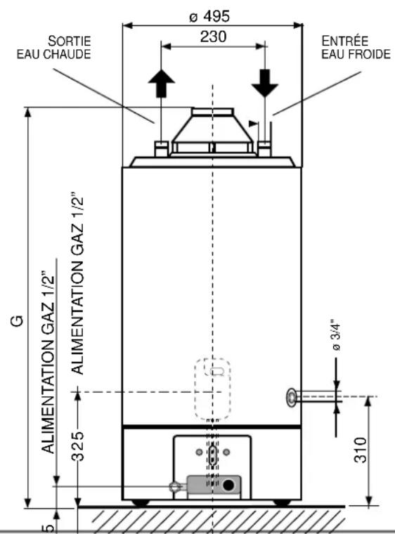 Ariston Thermo AGB 155 - L'APPAREIL EST CONSTITUÉ DE: - 1